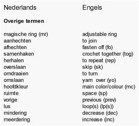 Casual in het Nederlands vertaald uit het Engels